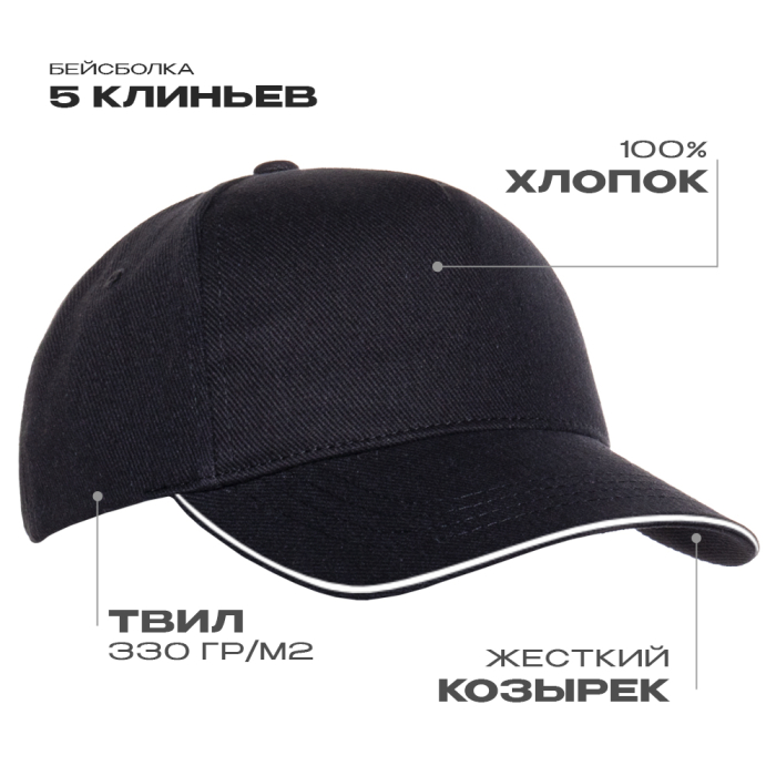 Сувенирная продукция Бейсболка с кантом STAN 5 клиньев хлопок 330, 04 Заказать