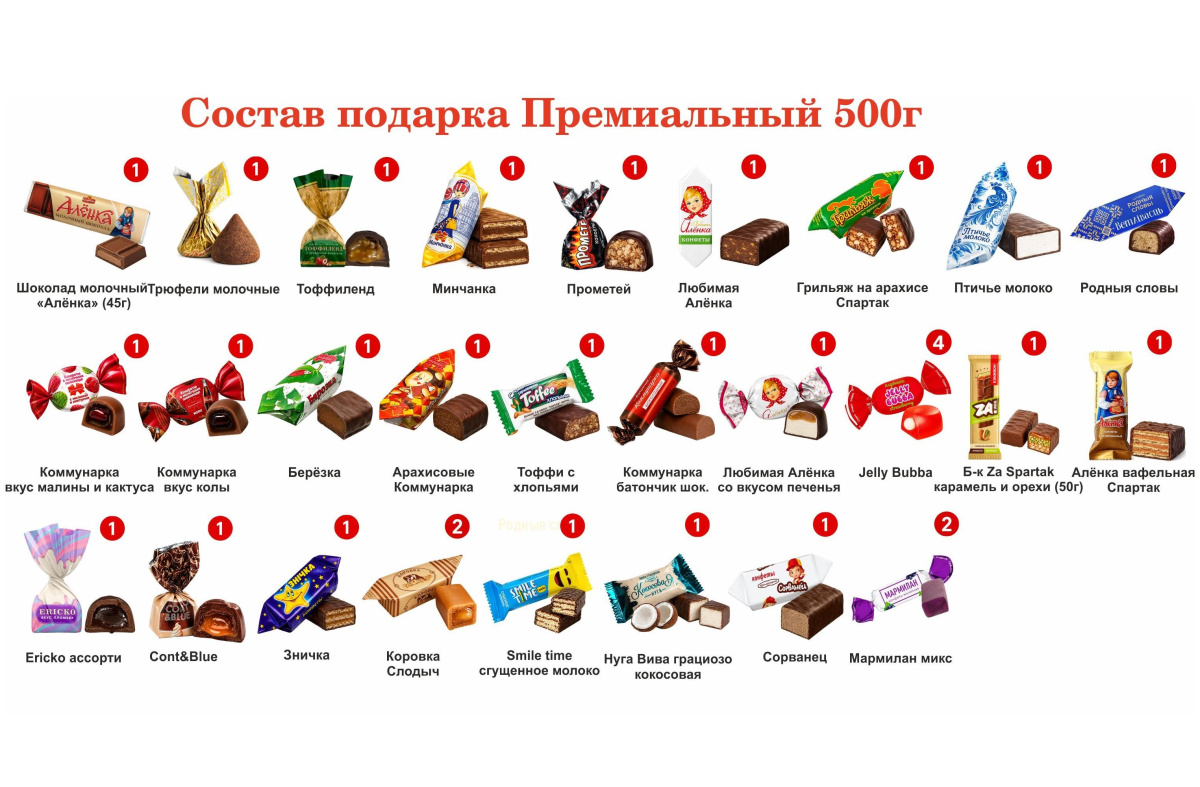 Сувенирная продукция №2 МЯГКАЯ ИГРУШКА БАЙКЕР 500 грамм новогодний подарок премиальный Заказать