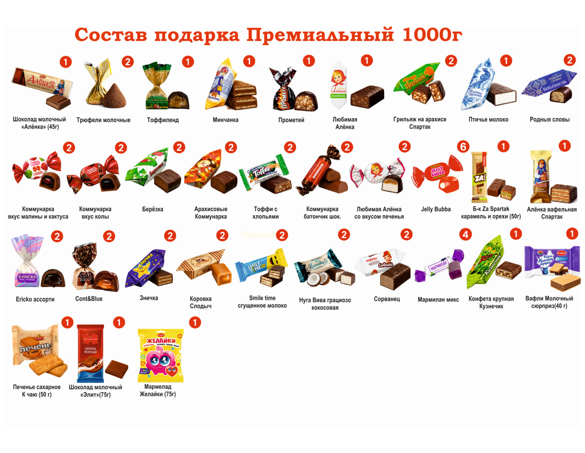 Сувенирная продукция №4 МЯГКАЯ ИГРУШКА ЯШКА 1000 грамм новогодний подарок премиальный Заказать
