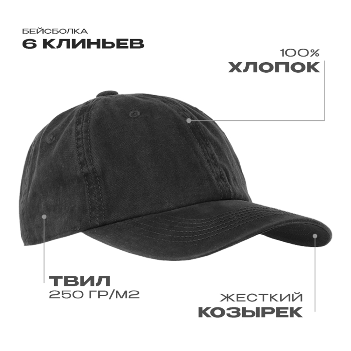 Сувенирная продукция Бейсболка винтажная STAN 6 клиньев хлопок 250, 22 Заказать