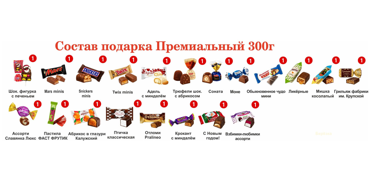 Сувенирная продукция №1 НОВОГОДНИЙ КОЛПАЧОК текстиль 300 грамм новогодний подарок премиальный Заказать