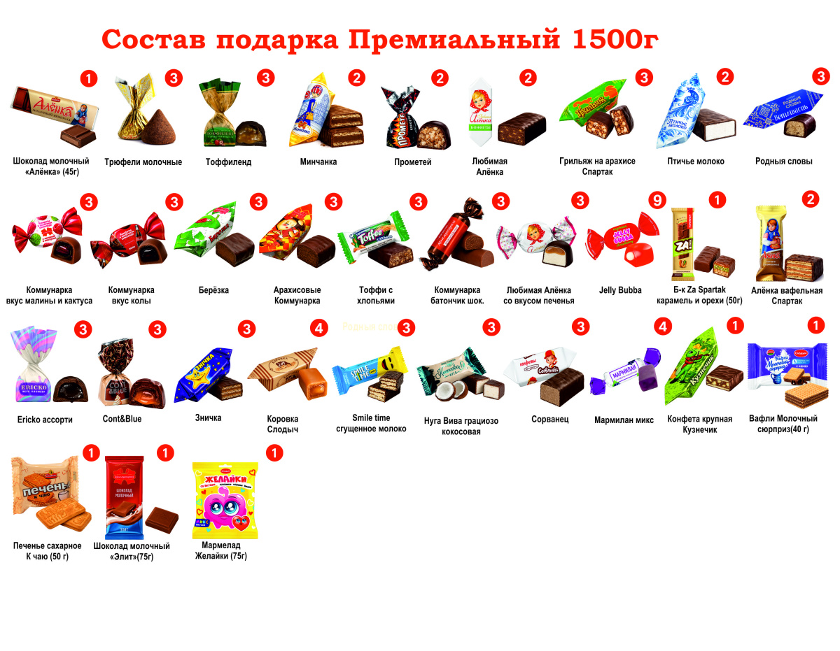 Сувенирная продукция №10 НОВОГОДНЯЯ ЭНЦИКЛОПЕДИЯ 1500 грамм новогодний подарок премиальный Заказать